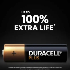 Duracell AAA Plus (4 Pack)