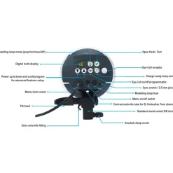 Elinchrom D-Lite RX ONE