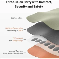 PGYTECH Camera Shoulder Strap Air Quick Release Camera Strap Geometric L