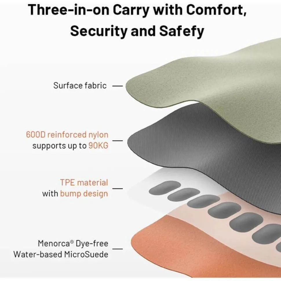 PGYTECH Camera Shoulder Strap Air Quick Release Camera Strap Vibrant Orange