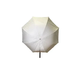 Rotolight Illuminator light modifier