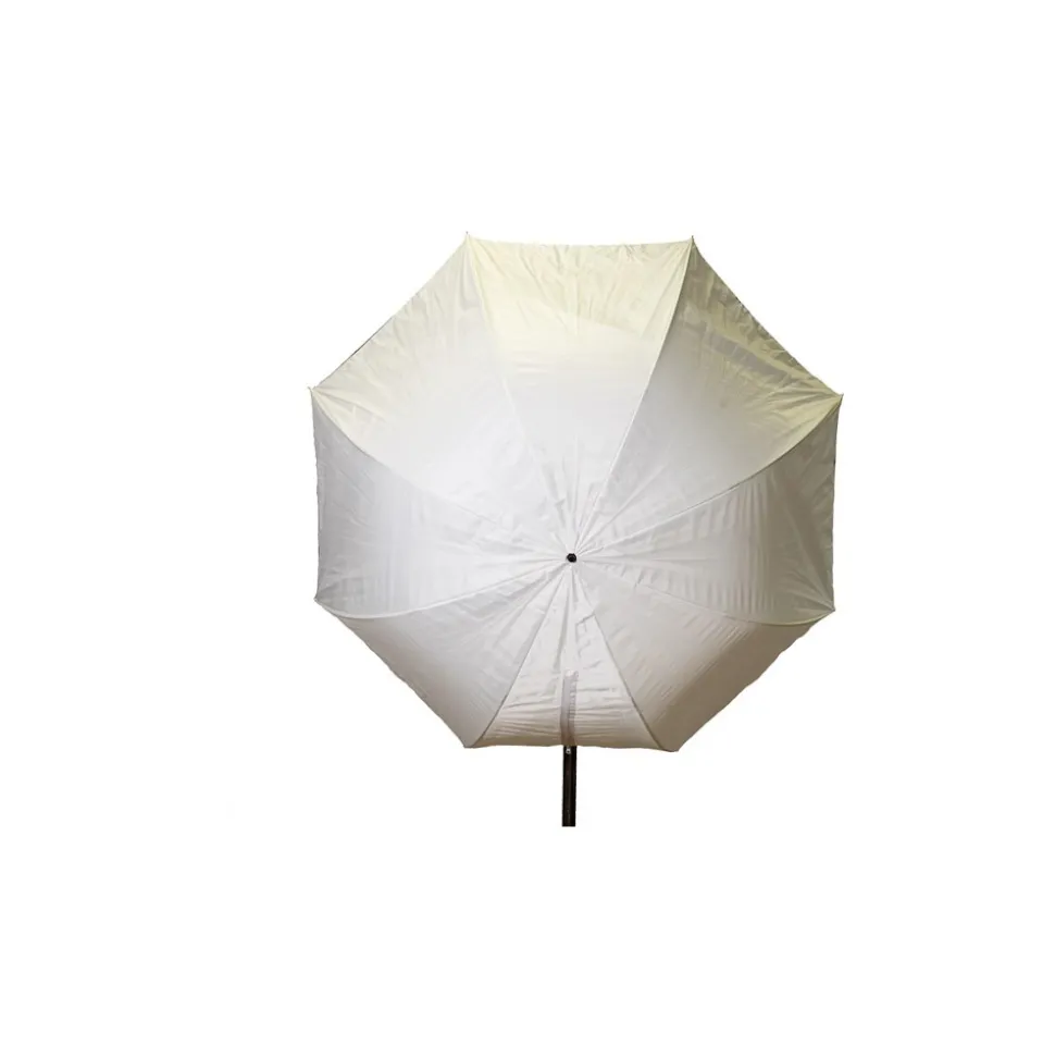 Rotolight Illuminator light modifier