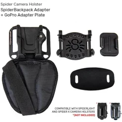 Spider Holster Spider X Backpack Adapter