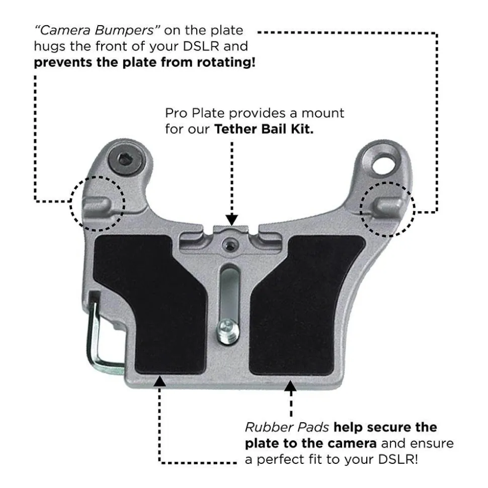 Spider Holster SpiderPro DCS V2 Dual Camera System