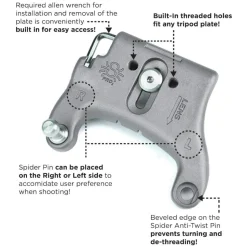 Spider Holster SpiderPro DSLR Single Camera System v2