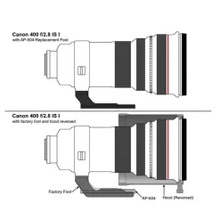 Wimberley AP-604 Lens Replacement Foot