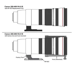 Wimberley AP-603 Lens Replacement Foot
