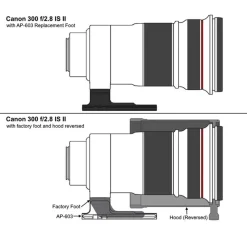 Wimberley AP-603 Lens Replacement Foot
