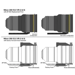 Wimberley AP-552 Lens Replacement Foot
