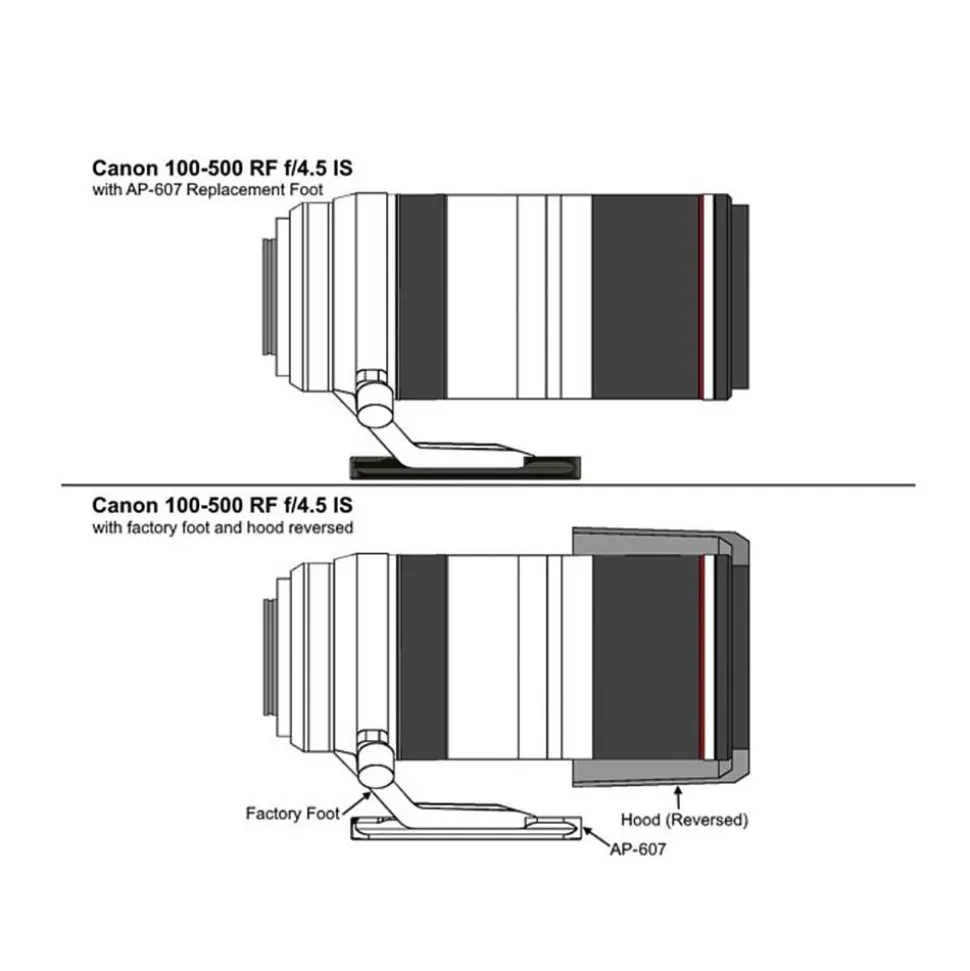 Wimberley AP-607 Lens Replacement Foot