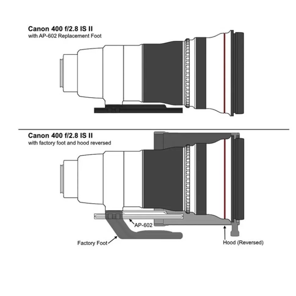 Wimberley AP-602 Lens Replacement Foot