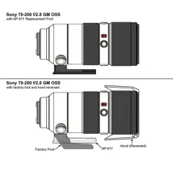 Wimberley AP-611 Lens Replacement Foot